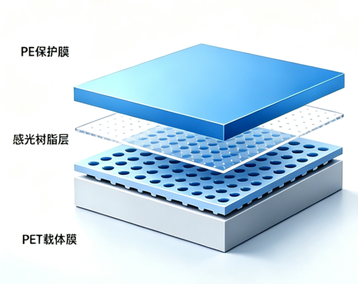 感光干膜截面结构示意图